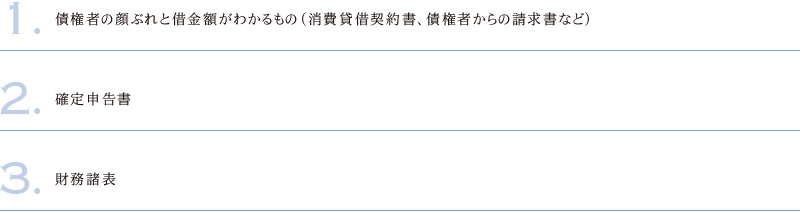 1.債権者の顔ぶれと借金額がわかるもの(消費賃貸契約書、債権者からの請求書など) 2.確定申告書 3.財務諸表
